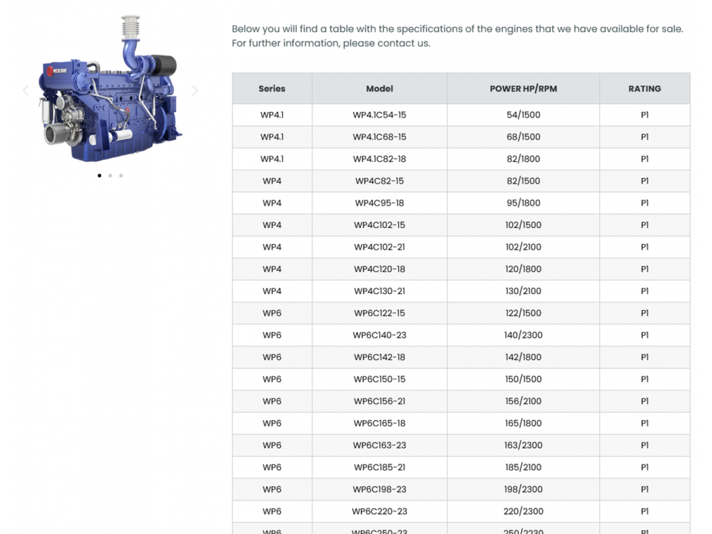 ปั๊มน้ำดับเพลิง 750Gpm